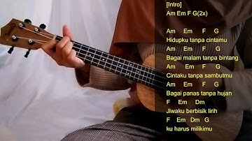 TUTORIAL UKULELE CHORD - RISALAH HATI (DEWA19)