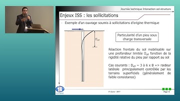 Interaction sol structure - conférence CFMS 2017