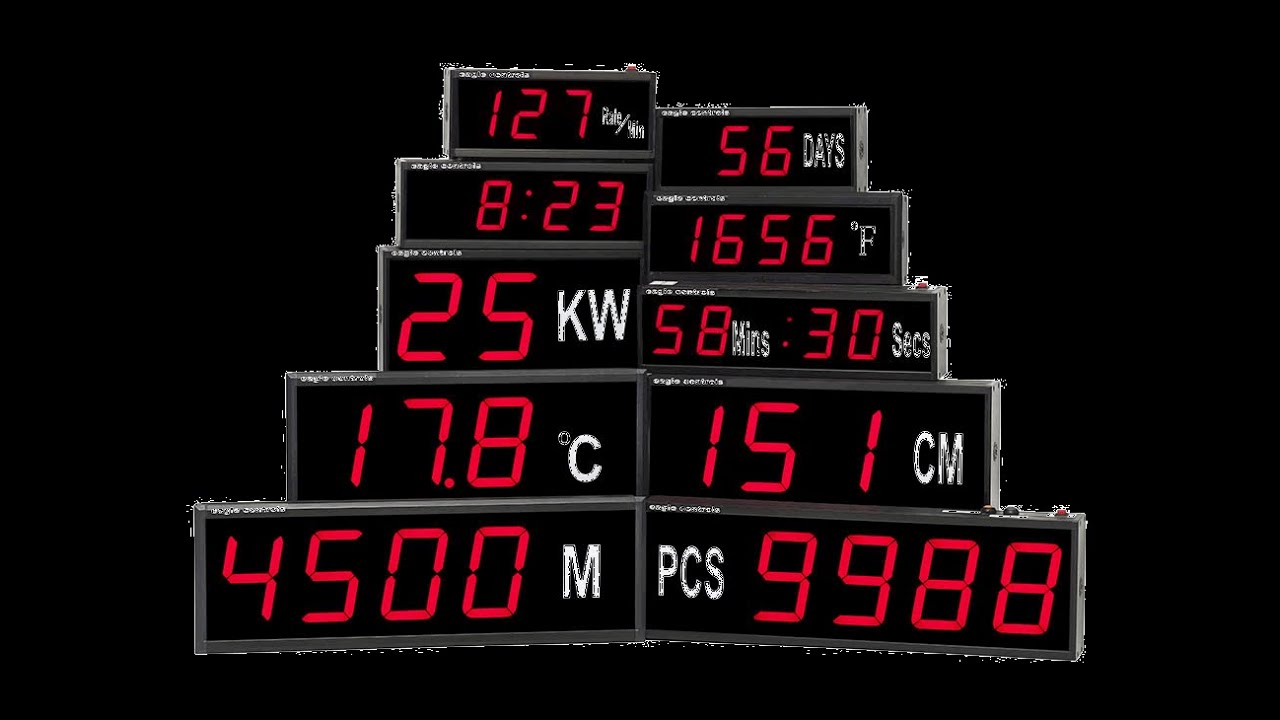 Led Board Display Weight - LED AIO - Dientuaio.com - YouTube