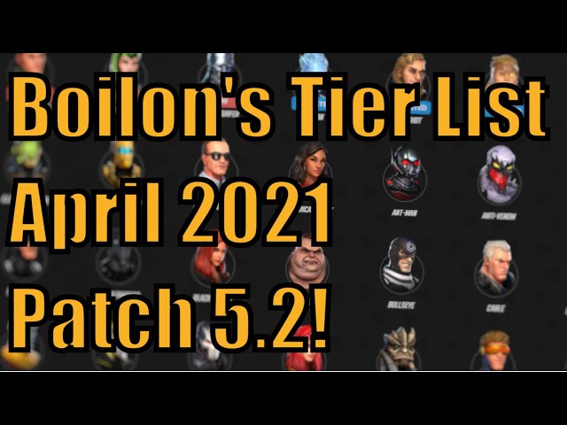 4.0.1 Infographics - Solo Character Tier List, Unique Sure2Win™ Blitz  Teams, + Top 5 Teams Tier List : r/MarvelStrikeForce