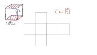 立方体の展開図 Youtube