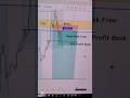 BTC live trading #stockmarket #btc #livetrading #shorts #forex