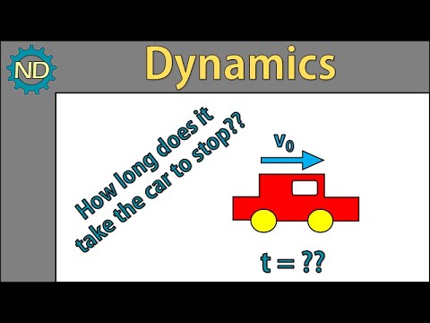 Dynamics - Kinematic motion in one direction (P11.9 Beer)