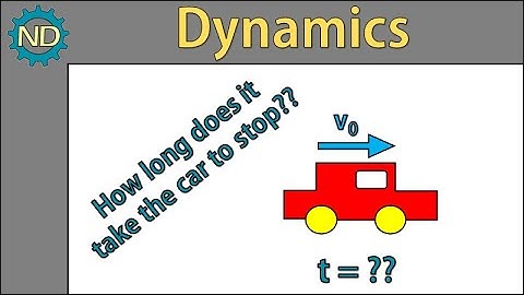 Dynamics - Kinematic motion in one direction (P11.9 Beer)