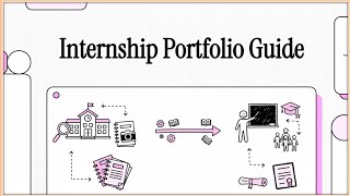 Internship Portfolio Guide | DIET Thadlaskein Meghalaya | School Internship Program 