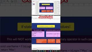 JavaScript in malayalam #programming #frontendcourse #coding #javascript #reactjs #code #es6 #react