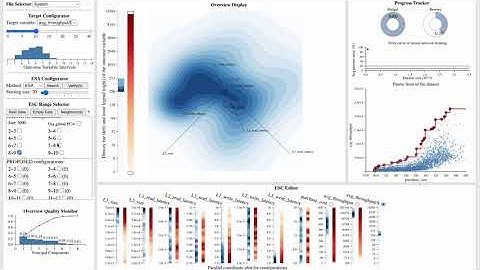 Into the Void: Mapping the Unseen Gaps in High Dimensional Data