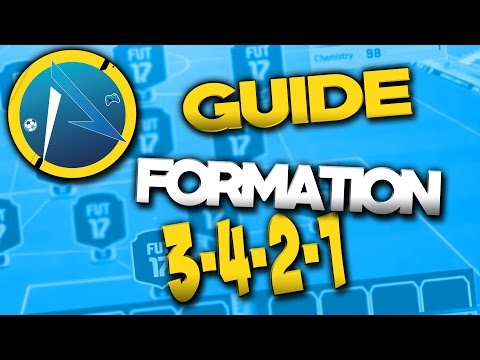 3-4-2-1 : FIFA 17 Tutoriel