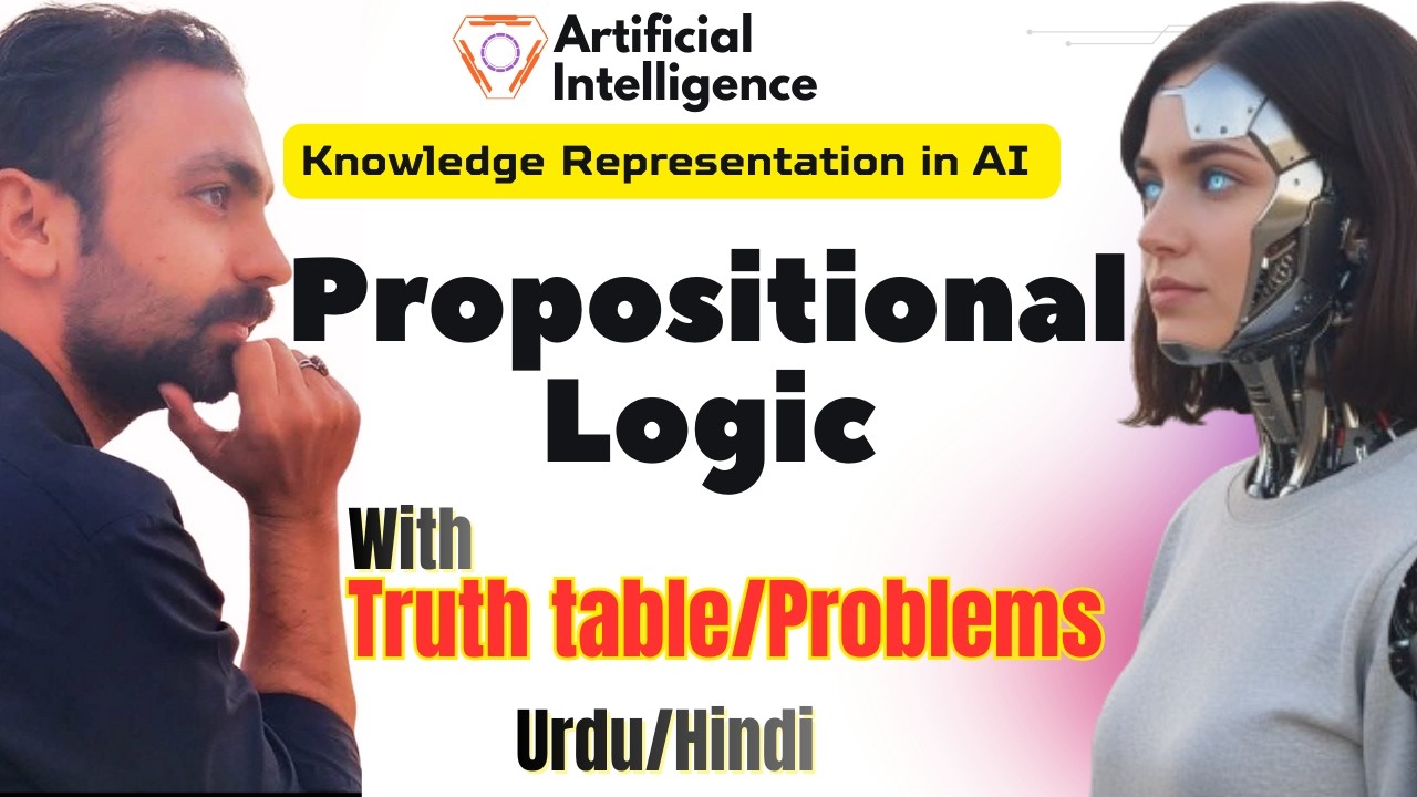Propositional Logic in Artificial Intelligence | Knowledge ...