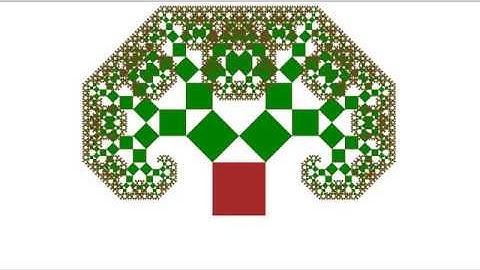 arbol de pitagoras en python