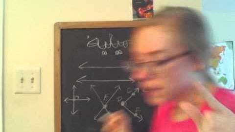 Intro to Geometric Figures and Geometry Building Blocks VIDEO STUDY GUIDE 2