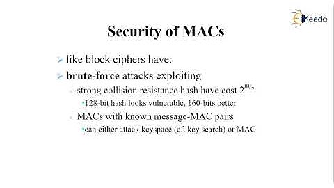 Message Authentication Code MAC