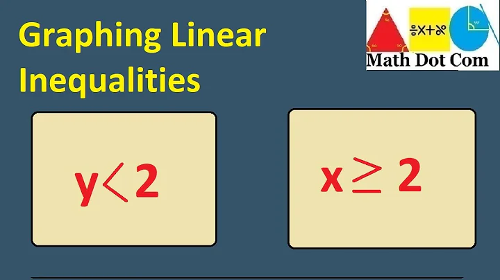 Graphing Linear Inequalities: Exploring Special Cases of linear inequality in one variable