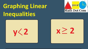 Graphing Linear Inequalities: Exploring Special Cases of linear inequality in one variable