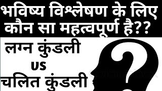 क्यों चलित कुंडली अधिक महत्वपूर्ण है? |चलित कुंडली का महत्व, लग्न कुंडली और चलित कुंडली के बीच अंतर screenshot 3