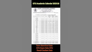 GTU Academic Calendar 2025-26📚| Term Start/End Date,GTU Exam Date,Result Date Circular🔥#gtucircular