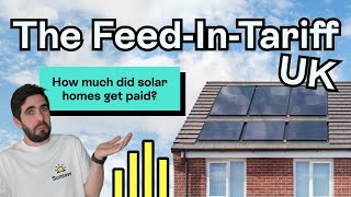 What on earth happened to the UK's Feed-in Tariff?