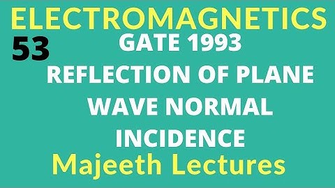 GATE 1993 EC Electromagnetics Reflection of Plane wave  by a medium Normal Incidence