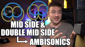 Mid Side to Ambisonics to Dolby Atmos made EASY!