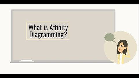 Affinity Diagram In UX Design