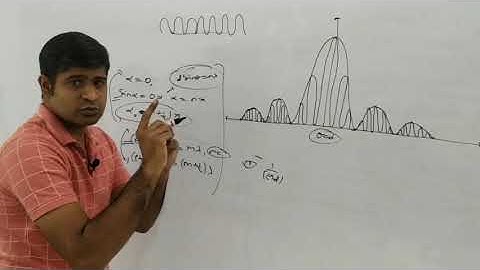 Diffraction due to double slit (part-2) by Avinash vyas