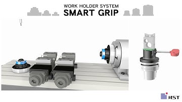 MST Smart Grip with rotary table