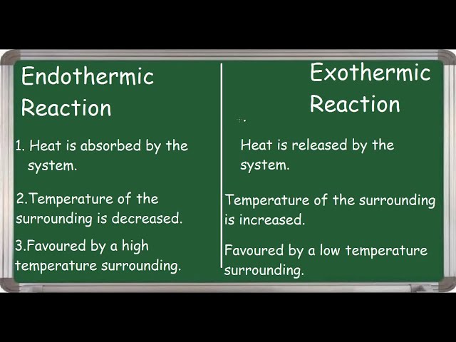Endothermic Vs Exothermic Reaction Differences - Youtube