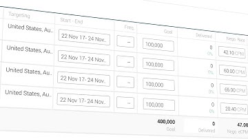 Adslot Media Platform Overview   YouTube