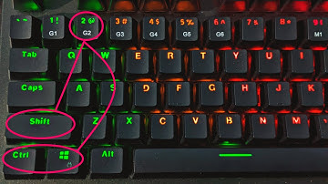 20+ Keyboard Shortcuts You
