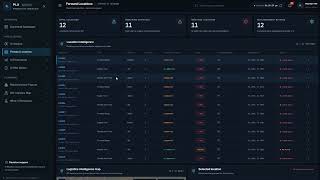 AI-Powered Predictive Logistics | SIH 2026 | PS 26251 | Team CodeCatalyst