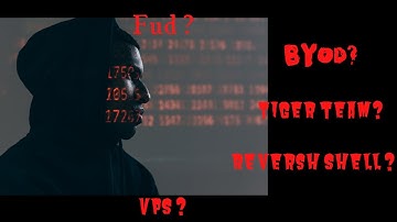 002 Terminology in Cyber Security    Terminology in Ethical Hacking   Basic Terms in Hacking