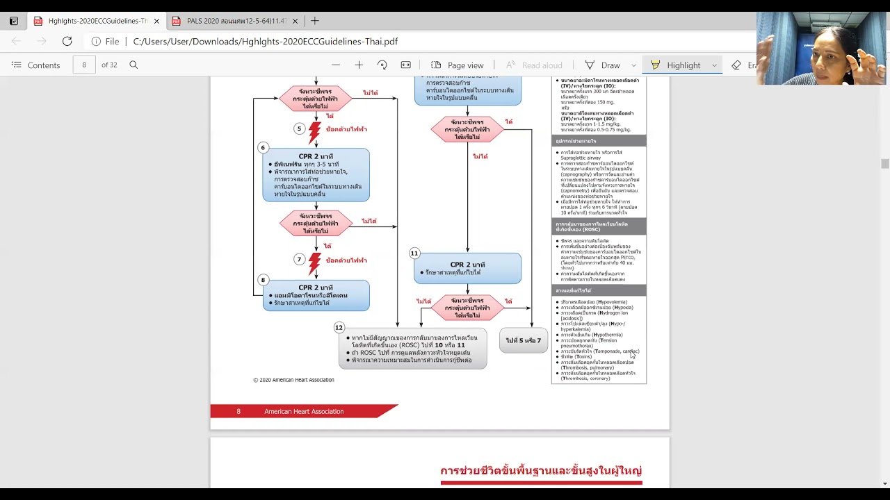 การช่วยฟื้นคืนชีพในผู้ใหญ่ 2564 Part1