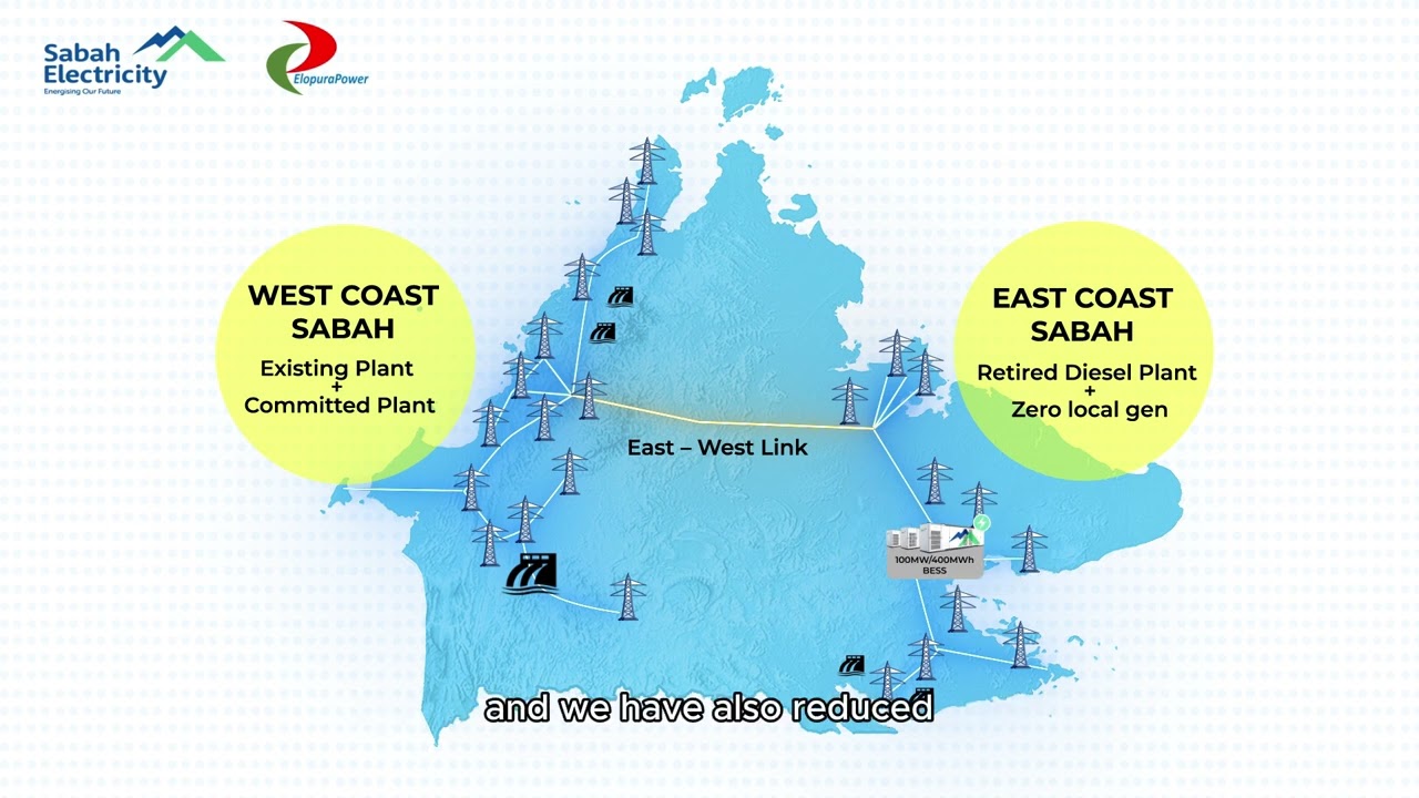 Sabah Electricty Battery Energy Storage System