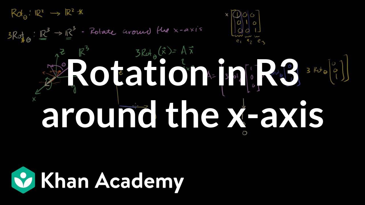 Rotation In R3 Around The X Axis Video Khan Academy