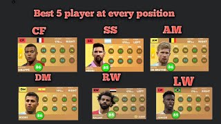 Dls 24 best 5 players at every position