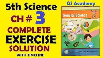 EXERCISE MCQS, Short Questions, Chapter 3, FLOWER AND SEEDS, Class 5, Science, GS Academy,