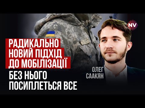 Видео: Резерв+. Советская мобилизация с современной оберткой | Олег Саакян