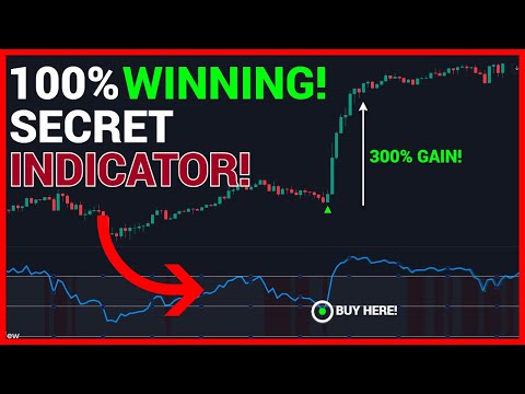 This Tradingview Indicator GIVE 100 ACCURATE REVERSAL Signals If 