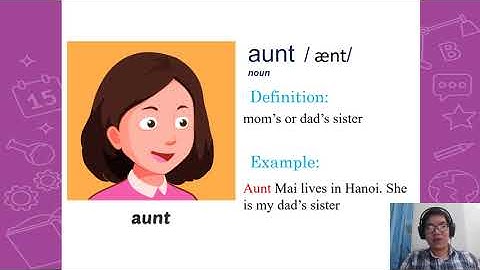 Nguyendu iLearnsmartstart4  Theme1 lesson2 Tuan 1