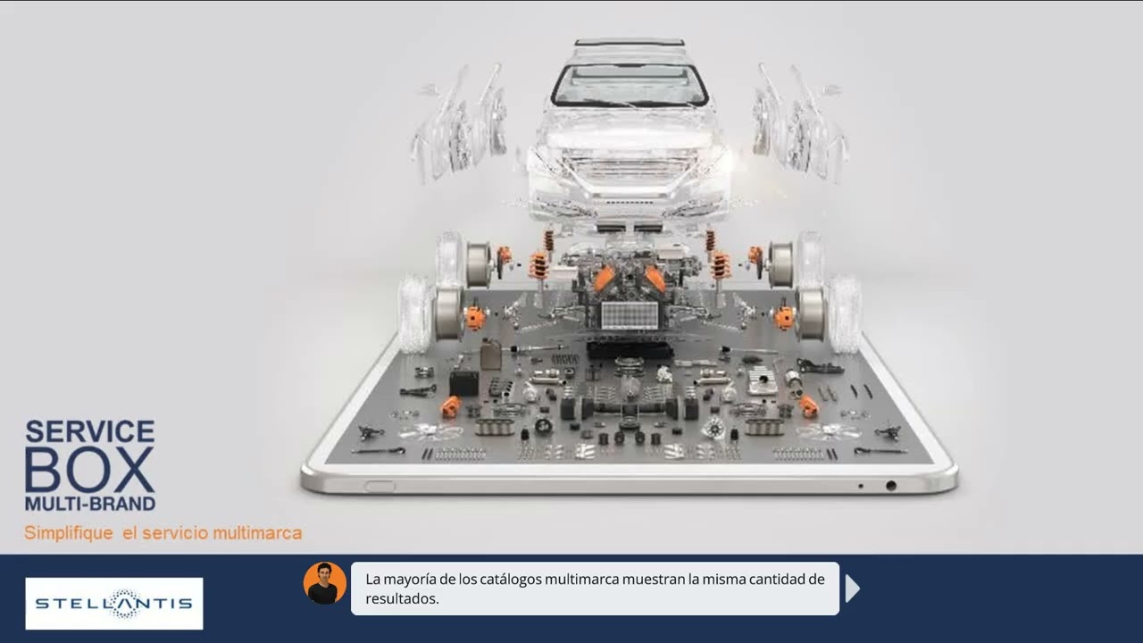 M1 ES SERVICE BOX MULTI BRAND Presentaci n del cat logo