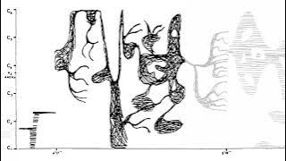 Iannis Xenakis - Mycenae Alpha (Score-Video)