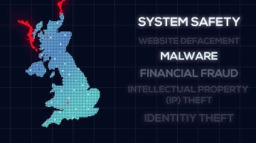 Cyber Security - what do you need to know?