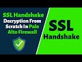 Ssl handshake decryption from scratch stepbystep guide on palo alto firewall  by hemu sir