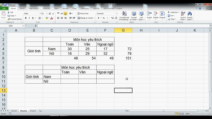 Cách làm bài toán kiểm định trên excel năm 2024