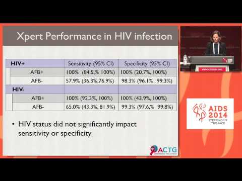 Video: Zeitverzögerung Und Damit Verbundene Mortalität Vom Negativen Abstrich Zum Positiven Xpert MTB / RIF-Test Bei TB / HIV-Patienten: Eine Retrospektive Studie