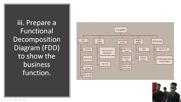 Mini Project - Class Mapper (DFC40243 - SYSTEM ANALYSIS AND DESIGN)