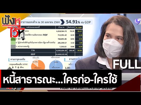 (คลิปเต็ม) หนี้สาธารณะ...ใครก่อ-ใครใช้ | ฟังหูไว้หู (25 มิ.ย. 64)