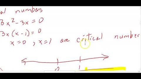Calculus and Analytic Geometry  Increasing and Decreasing functions 4.3