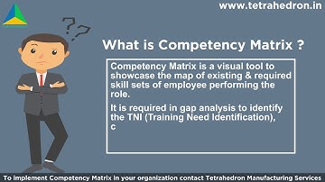 Competency Mapping| Result of Competency mapping | Competency Matrix