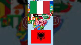 Albania vs Italy (Requested) Part 21|#shorts #keşfet #nowar #earth #vs #countries #viral #war